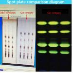 TLC Plates Aluminium Backed Silica Gel 60 F254 2.5 x 7.5cm （80/Box）