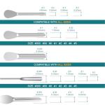 11Pcs Capsule Filling Machine Kit for Pill Filler All Sizes # 000 00 0 1 2 3 4 5- Micro lab Spoons Spatula Tool for Gel Capsules Empty Quickly Fill Tray with Herb Powder Tamper Tools