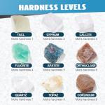 Landical Moh's Hardness Test Kit 11 Piece Mineral Hardness Kit Include 9 Rock Mineral Specimens and 2 Unglazed Porcelain Streak Plates for Exploring Identifying Studying Geology and Earth Science