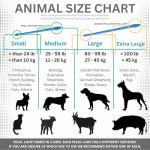 Fecal Loop for Small and Medium Animals, Stool Sample Collection Kit for Small Dogs, Goats, Sheep and Other Small Animals. Take Stool Samples Quickly and Easily with Reusable Double end Loop.