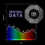 Nix Spectro L: Professional Color Matcher & Densitometer