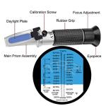 4-in-1 Antifreeze Refractometer for Glycol Testing