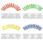 Animal, Insect, Plant Microscope Slides Set for Kids