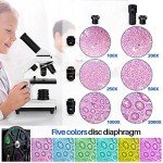 BEBANG 100X-2000X Compound Microscope Kit for All