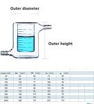 500ml Double-Layer Jacketed Catalytic Reactor Bottle