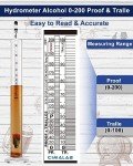 Cimalab Alcohol Meter Kit with Test Jar
