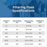 Goldleaf Scientific Heavy Duty Filtering Flask 1000ml