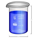 Karter Scientific Glass Beaker Set - 6 Sizes