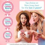iProven Digital Basal Body Thermometer for Ovulation