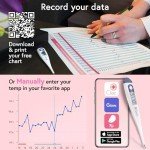 iProven Digital Basal Body Thermometer for Ovulation