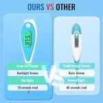 Boncare Fast Oral Thermometer for Adults