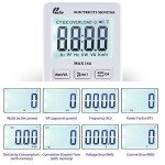 Poniie PN1500 Portable Electricity Usage Monitor