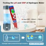 Hydrogen Water Tester - YINMIK 4-in-1 Meter