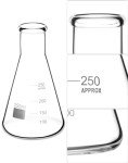 QWORK Borosilicate Lab Glassware Set - Heat Resistant