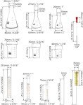 QWORK Borosilicate Lab Glassware Set - Heat Resistant