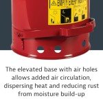 Justrite SoundGuard Steel Oily Waste Can, 21 Gallons
