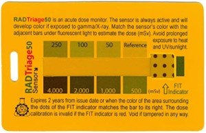 Pocket-Sized RADTriage FIT Personal Radiation Detector