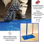 Blue Cleanroom Sticky Mats 2 Pack, 24"x36