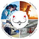 Faucet-Mounted Eyewash Station for Emergency Use