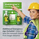 Portable BPA Free Eye Wash Station - Wall-Mounted