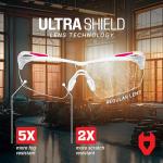 NoCry UV400 Scratch-Resistant Safety Glasses