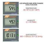 USB Temperature Data Logger for Humidity and Pressure