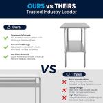Stainless Steel Commercial Kitchen Prep Table 72