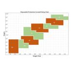 Andes Heavy-Duty Microporous Disposable Coverall, X-Large