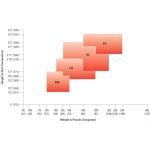 Fancystyle 6-Pack Disposable Protective Coverall Suits