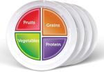 MyPlate Portion Control Nutrition Plates (4-pack)