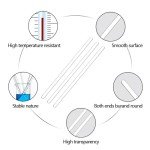 12-Inch Round Glass Stirring Rod - 24 Pack