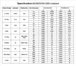 Huwazine Adjustable Micropipette 1-5ml, Single Channel