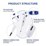 Adjustable 1000uL Single Channel Micropipette