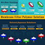 PTFE Hydrophobic Syringe Filters 25 mm 0.22 um – 25/pk