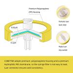 10pcs Sterile 0.2μm Syringe Filters - Yellow