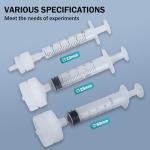 LVDALAB Reusable PP Syringe Filter, 50mm Diameter