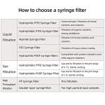 10pcs Sterile PVDF Syringe Filters - 0.2μm, 13mm