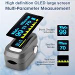 Customizable Pulse Oximeter with Audible Alarm