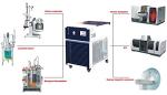 Ai C30-17 Recirculating Chiller 20L/Min 220V