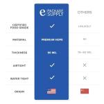 5 Gallon Food Grade Bucket - BPA Free