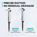 LAB FISH Adjustable Micropipette 20-200µL with Tips