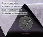 WONDERTIFY Science Sketch Apron for Lab & Kitchen