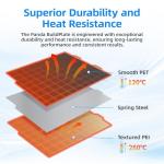 BIQU Double Sided Flexible Build Plate 184x184mm