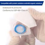 10 PCS Sterile PVDF Syringe Filters, 0.22μm