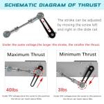 24V Adjustable Linear Actuator with Speed Controller