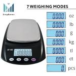 Eosphorus Digital Laboratory Scale - 0.01g Accuracy