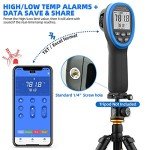 Kethvoz Dual Laser Digital Infrared Thermometer Gun
