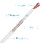 High-Temperature Flexible Insulated Glass Fiber Wire