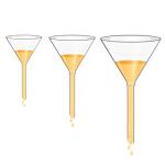 ULAB Glass Funnel Set - 50mm, 75mm, 100mm