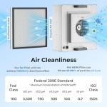 H14 HEPA Laminar Flow Hood - 22.6” FFU